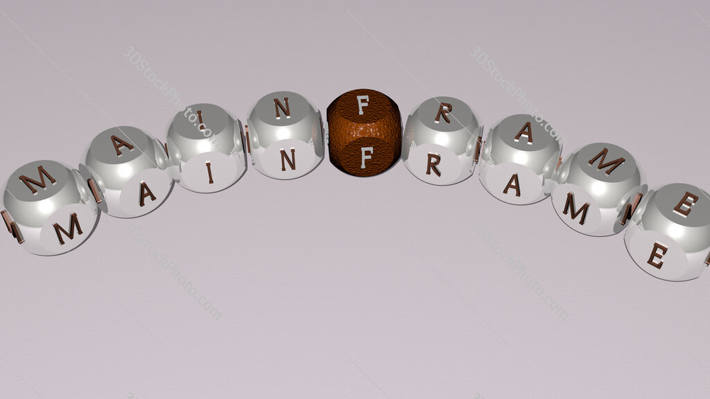 mainframe curved text of cubic dice letters