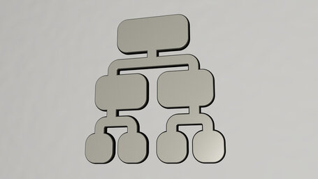 hierarchical-structure