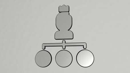 hierarchical-structure