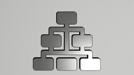hierarchical-structure