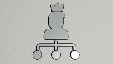 hierarchical-structure