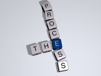 What is the discharge planning process?